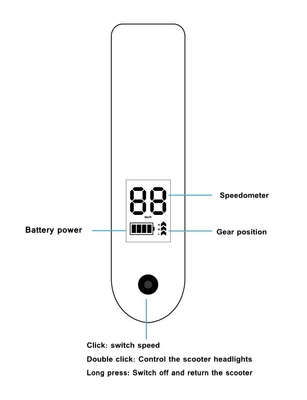 Dauerhafter elektrischer Antidiebstahl der Roller-Ersatzteil-2G 3G 4G eingebaute IoT-Lösung